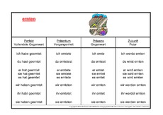 ernten-K.pdf